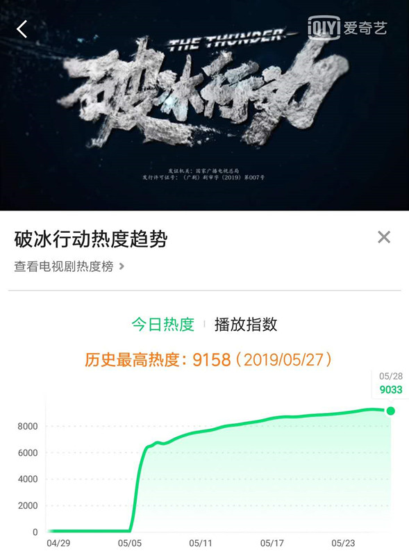爱奇艺 爱奇艺