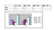 wps ppt 设置直方图,条形图 wps ppt直方图柱子怎么添加修改背景填充颜色知识名师课堂爱奇艺