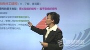 组织结构的构成要素和纵向分工结构知识名师课堂爱奇艺