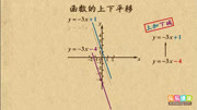 乐乐课堂中考锦囊初中数学八年级下 一次函数的上下平移知识名师课堂爱奇艺