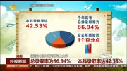 总录取率为86.94% 本科录取率达42.53%资讯高清正版视频在线观看–爱奇艺