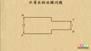 高考锦囊高中物理选修32 不等长的双棒问题知识名师课堂爱奇艺