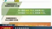 全省公立医院满意度排名出炉 市一医院排名第一资讯高清正版视频在线观看–爱奇艺