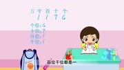 幼儿数学学习基础篇第14集儿童动画片大全儿童教育爱奇艺