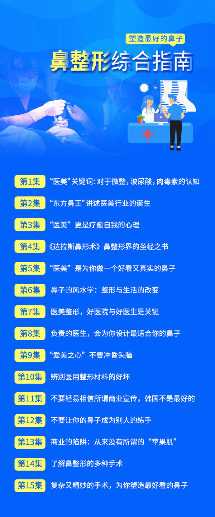 "中国鼻王"贲成凯:鼻整形综合指南 第十五集:复杂又精妙的手术,为你