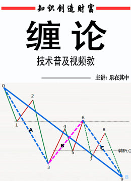 [图]缠论技术普及公开课