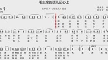 回家音色简谱_回家萨克斯简谱(3)