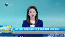 黑龙江昨日新增确诊病例16例 望奎县全域调整为高风险地区