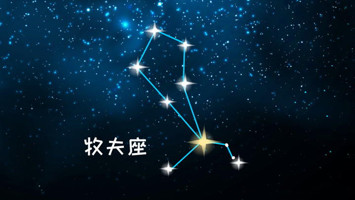 牧夫座是春季北天夜空中很显眼的星座,著名的大角星是它的最亮星