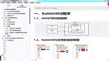 RabbitMQ消息队列：消息模型概述