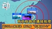 南京疫情传播链梳理：超200人被感染 或已成“传播双中心”